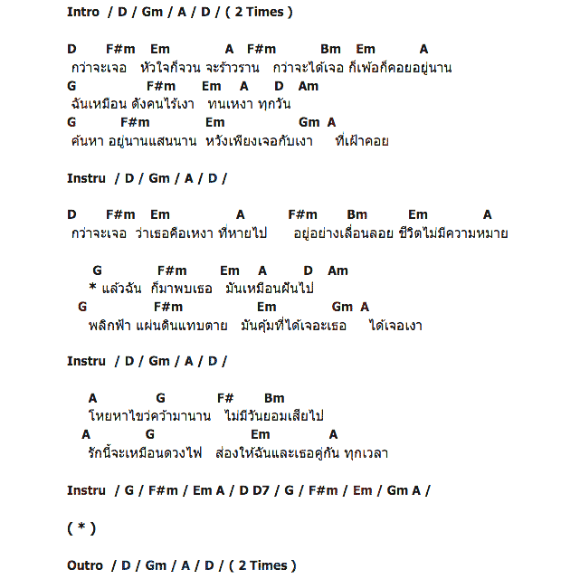 คอร์ดเพลง เนื้อเพลง เงาที่หายไป, คอร์ดเพลง เงาที่หายไป ของ Techin เตชินท์ ชยุติ, คอร์ดเพลงของ Techin เตชินท์ ชยุติ, เนื้อร้อง เงาที่หายไป Techin เตชินท์ ชยุติ, เงาที่หายไป คอร์ดง่าย ๆ, คอร์ด เงาที่หายไป ต้นฉบับ