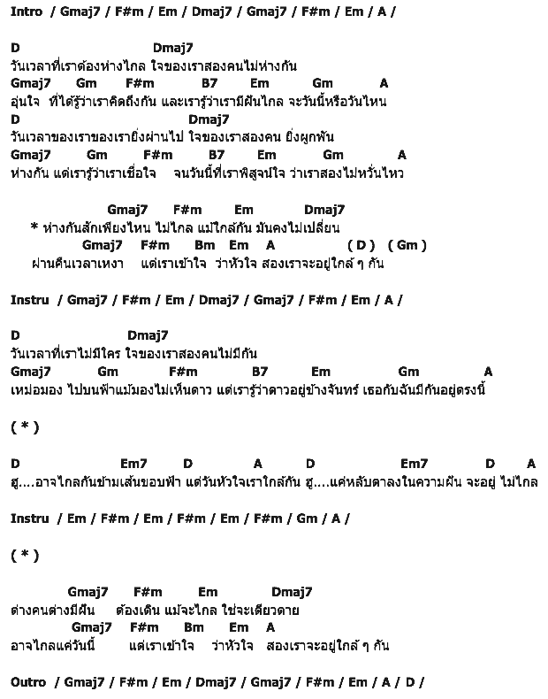 คอร์ดเพลง เนื้อเพลง ห่างไกล ใกล้กัน, คอร์ดเพลง ห่างไกล ใกล้กัน ของ อ้อน ลัคนา, คอร์ดเพลงของ อ้อน ลัคนา, เนื้อร้อง ห่างไกล ใกล้กัน อ้อน ลัคนา, ห่างไกล ใกล้กัน คอร์ดง่าย ๆ, คอร์ด ห่างไกล ใกล้กัน ต้นฉบับ