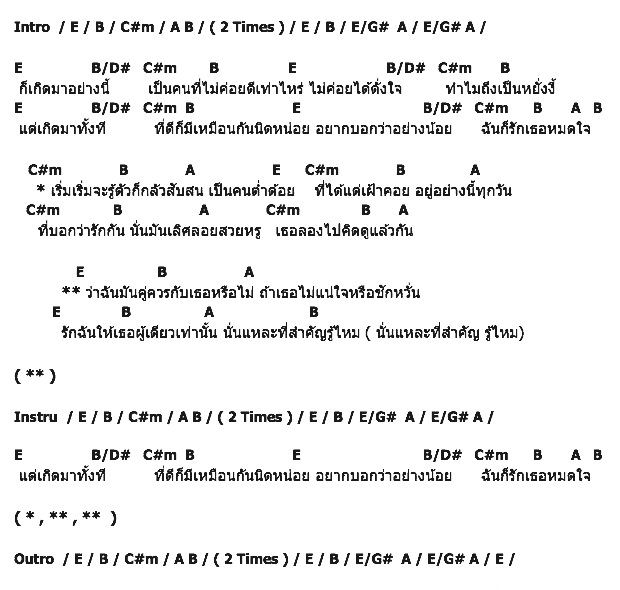 คอร์ดเพลง เนื้อเพลง สำคัญรู้มั้ย, คอร์ดเพลง สำคัญรู้มั้ย ของ บิลลี่ โอแกน, คอร์ดเพลงของ บิลลี่ โอแกน, เนื้อร้อง สำคัญรู้มั้ย บิลลี่ โอแกน, สำคัญรู้มั้ย คอร์ดง่าย ๆ, คอร์ด สำคัญรู้มั้ย ต้นฉบับ