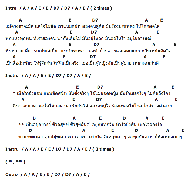 คอร์ดเพลง เนื้อเพลง รักบอด, คอร์ดเพลง รักบอด ของ พงษ์สิทธิ์ คัมภีร์, คอร์ดเพลงของ พงษ์สิทธิ์ คัมภีร์, เนื้อร้อง รักบอด พงษ์สิทธิ์ คัมภีร์, รักบอด คอร์ดง่าย ๆ, คอร์ด รักบอด ต้นฉบับ