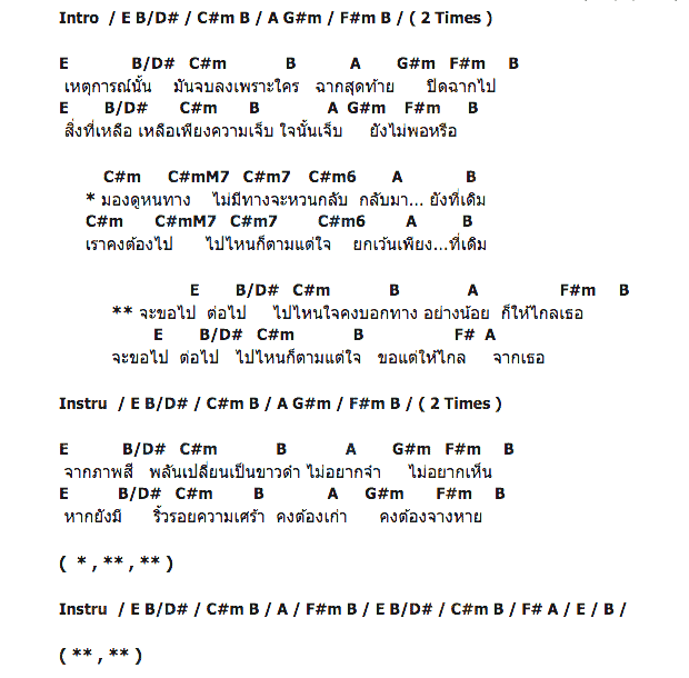 คอร์ดเพลง เนื้อเพลง อิทธิ ไปต่อไป, คอร์ดเพลง อิทธิ ไปต่อไป ของ อิทธิ พลางกูล, คอร์ดเพลงของ อิทธิ พลางกูล, เนื้อร้อง อิทธิ ไปต่อไป อิทธิ พลางกูล, อิทธิ ไปต่อไป คอร์ดง่าย ๆ, คอร์ด อิทธิ ไปต่อไป ต้นฉบับ