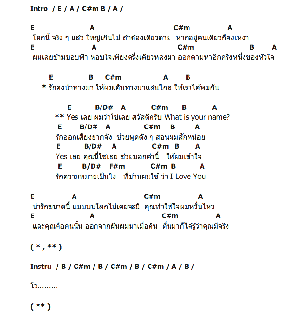 คอร์ดเพลง เนื้อเพลง ผมนี่ Yes เลย, คอร์ดเพลง ผมนี่ Yes เลย ของ Joe Zamudio, คอร์ดเพลงของ Joe Zamudio, เนื้อร้อง ผมนี่ Yes เลย Joe Zamudio, ผมนี่ Yes เลย คอร์ดง่าย ๆ, คอร์ด ผมนี่ Yes เลย ต้นฉบับ