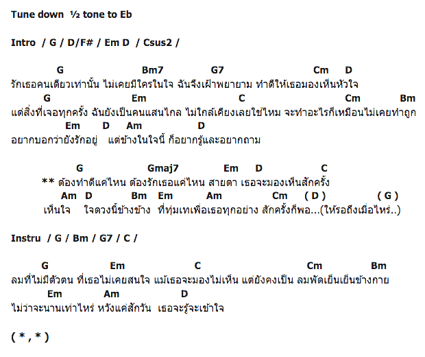 คอร์ดเพลง เนื้อเพลง รักเธอแค่ไหน, คอร์ดเพลง รักเธอแค่ไหน ของ โดม จารุวัฒน์ The Star, คอร์ดเพลงของ โดม จารุวัฒน์ The Star, เนื้อร้อง รักเธอแค่ไหน โดม จารุวัฒน์ The Star, รักเธอแค่ไหน คอร์ดง่าย ๆ, คอร์ด รักเธอแค่ไหน ต้นฉบับ