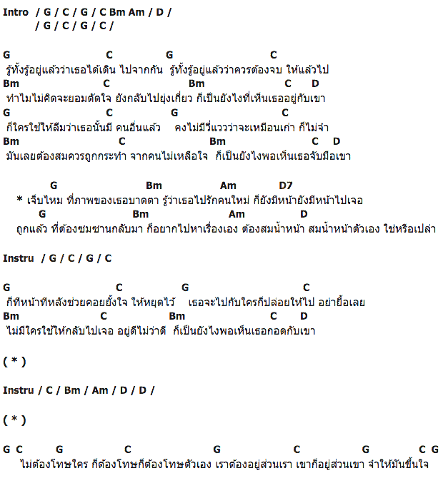 คอร์ดเพลง เนื้อเพลง สมน้ำหน้า, คอร์ดเพลง สมน้ำหน้า ของ มอส ปฏิภาณ, คอร์ดเพลงของ มอส ปฏิภาณ, เนื้อร้อง สมน้ำหน้า มอส ปฏิภาณ, สมน้ำหน้า คอร์ดง่าย ๆ, คอร์ด สมน้ำหน้า ต้นฉบับ