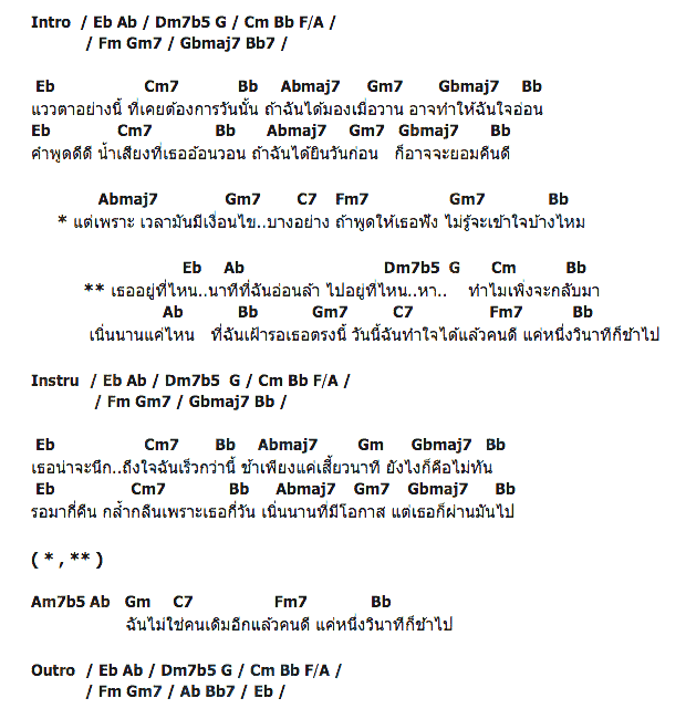 คอร์ดเพลง เนื้อเพลง 1 วินาที ก็ช้าไป, คอร์ดเพลง 1 วินาที ก็ช้าไป ของ Lydia, คอร์ดเพลงของ Lydia, เนื้อร้อง 1 วินาที ก็ช้าไป Lydia, 1 วินาที ก็ช้าไป คอร์ดง่าย ๆ, คอร์ด 1 วินาที ก็ช้าไป ต้นฉบับ