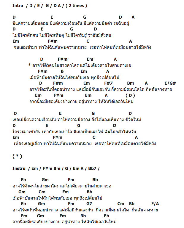 คอร์ดเพลง เนื้อเพลง วันใหม่, คอร์ดเพลง วันใหม่ ของ โบ สุนิตา, คอร์ดเพลงของ โบ สุนิตา, เนื้อร้อง วันใหม่ โบ สุนิตา, วันใหม่ คอร์ดง่าย ๆ, คอร์ด วันใหม่ ต้นฉบับ