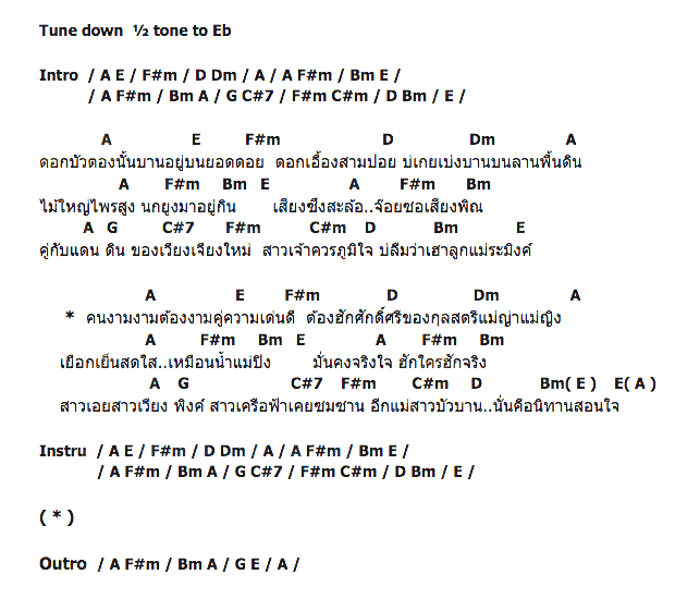 คอร์ดเพลง เนื้อเพลง ล่องแม่ปิง, คอร์ดเพลง ล่องแม่ปิง ของ เท่ห์ อุเทน พรหมมินทร์, คอร์ดเพลงของ เท่ห์ อุเทน พรหมมินทร์, เนื้อร้อง ล่องแม่ปิง เท่ห์ อุเทน พรหมมินทร์, ล่องแม่ปิง คอร์ดง่าย ๆ, คอร์ด ล่องแม่ปิง ต้นฉบับ