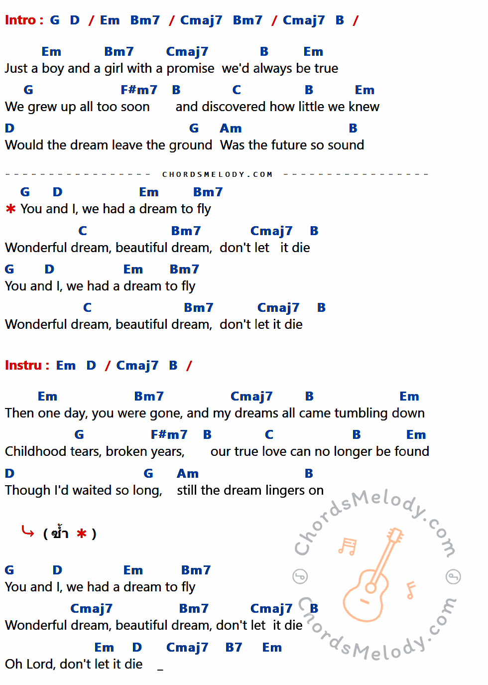 เนื้อเพลง Wonderful Dream ของ Ann Marie David ที่มีคอร์ด ในกลุ่มคีย์ G,D,Em,Bm7,Cmaj7,B,F#m7,C,Am,B7 ประกอบ