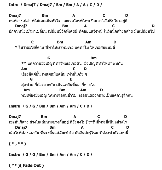 คอร์ดเพลง เนื้อเพลง Tersong (เธอซอง), คอร์ดเพลง Tersong (เธอซอง) ของ Puttronic, คอร์ดเพลงของ Puttronic, เนื้อร้อง Tersong (เธอซอง) Puttronic, Tersong (เธอซอง) คอร์ดง่าย ๆ, คอร์ด Tersong (เธอซอง) ต้นฉบับ