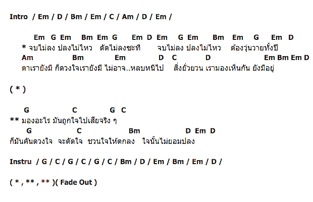 คอร์ดเพลง เนื้อเพลง จบไม่ลง (ปลงไม่ไหว), คอร์ดเพลง จบไม่ลง (ปลงไม่ไหว) ของ อิทธิ พลางกูล, คอร์ดเพลงของ อิทธิ พลางกูล, เนื้อร้อง จบไม่ลง (ปลงไม่ไหว) อิทธิ พลางกูล, จบไม่ลง (ปลงไม่ไหว) คอร์ดง่าย ๆ, คอร์ด จบไม่ลง (ปลงไม่ไหว) ต้นฉบับ