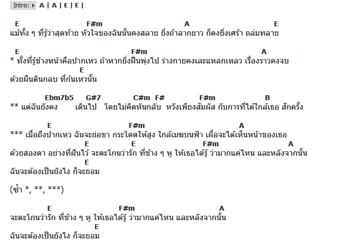 คอร์ดเพลง เนื้อเพลง เหวรัก, คอร์ดเพลง เหวรัก ของ เบน ชลาทิศ, คอร์ดเพลงของ เบน ชลาทิศ, เนื้อร้อง เหวรัก เบน ชลาทิศ, เหวรัก คอร์ดง่าย ๆ, คอร์ด เหวรัก ต้นฉบับ