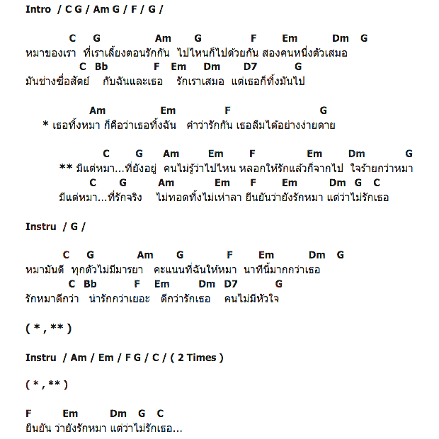 คอร์ดเพลง เนื้อเพลง รักหมาแต่ไม่รักเธอ, คอร์ดเพลง รักหมาแต่ไม่รักเธอ ของ แสน นากา, คอร์ดเพลงของ แสน นากา, เนื้อร้อง รักหมาแต่ไม่รักเธอ แสน นากา, รักหมาแต่ไม่รักเธอ คอร์ดง่าย ๆ, คอร์ด รักหมาแต่ไม่รักเธอ ต้นฉบับ