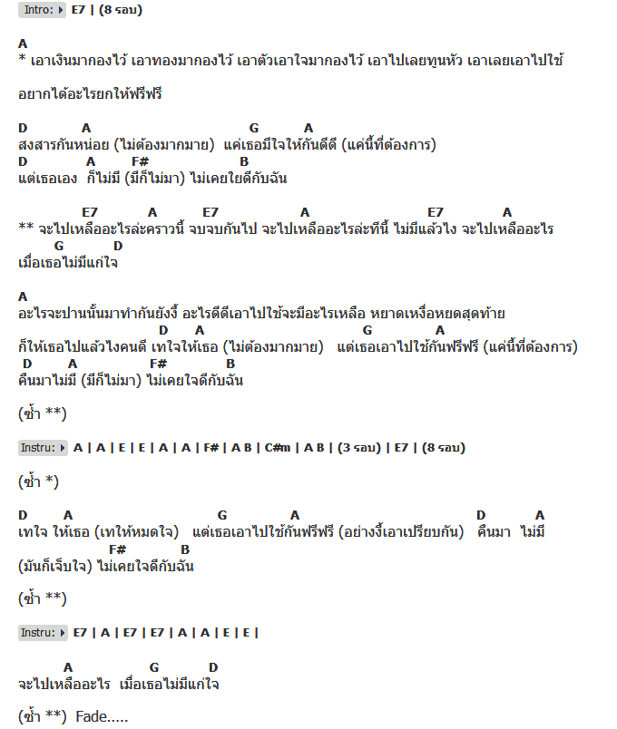 คอร์ดเพลง เนื้อเพลง จะไปเหลืออะไรล่ะ, คอร์ดเพลง จะไปเหลืออะไรล่ะ ของ อำพล ลำพูน, คอร์ดเพลงของ อำพล ลำพูน, เนื้อร้อง จะไปเหลืออะไรล่ะ อำพล ลำพูน, จะไปเหลืออะไรล่ะ คอร์ดง่าย ๆ, คอร์ด จะไปเหลืออะไรล่ะ ต้นฉบับ