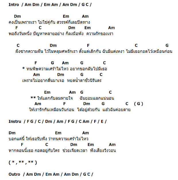 คอร์ดเพลง เนื้อเพลง ทนพิษความเศร้าไม่ไหว, คอร์ดเพลง ทนพิษความเศร้าไม่ไหว ของ หญิง ธิติกานต์, คอร์ดเพลงของ หญิง ธิติกานต์, เนื้อร้อง ทนพิษความเศร้าไม่ไหว หญิง ธิติกานต์, ทนพิษความเศร้าไม่ไหว คอร์ดง่าย ๆ, คอร์ด ทนพิษความเศร้าไม่ไหว ต้นฉบับ