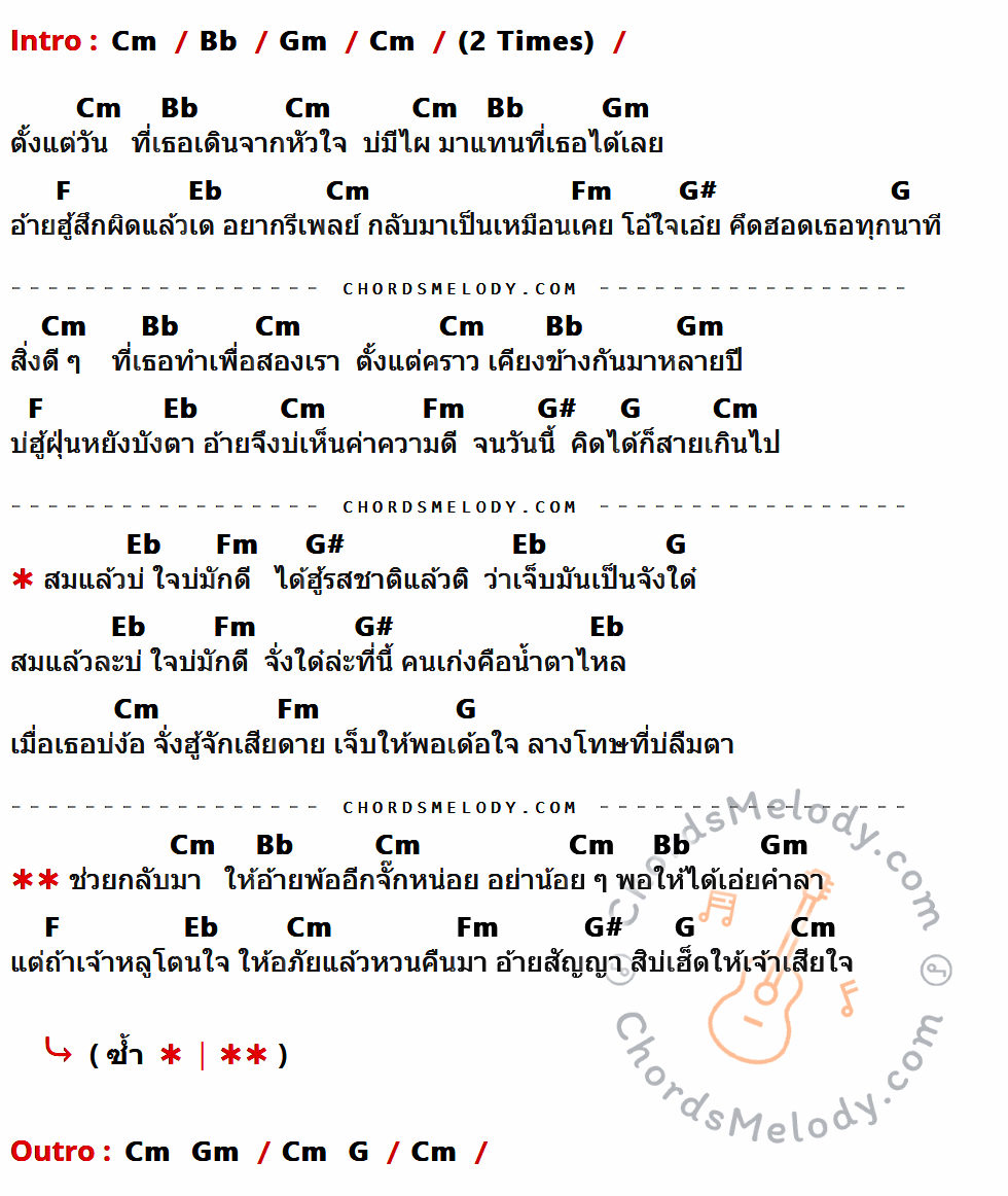 เนื้อเพลง ใจบ่มักดี ของ ไหมไทย หัวใจศิลป์ ที่มีคอร์ดกีต้าร์ Cm,Bb,Gm,F,Eb,Fm,G#,G