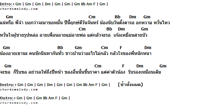 คอร์ดเพลง เนื้อเพลง จะขอก็รีบขอ, คอร์ดเพลง จะขอก็รีบขอ ของ ฝน ธนสุนทร, คอร์ดเพลงของ ฝน ธนสุนทร, เนื้อร้อง จะขอก็รีบขอ ฝน ธนสุนทร, จะขอก็รีบขอ คอร์ดง่าย ๆ, คอร์ด จะขอก็รีบขอ ต้นฉบับ