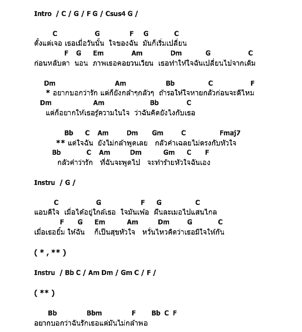 คอร์ดเพลง เนื้อเพลง ไม่กล้าพอ, คอร์ดเพลง ไม่กล้าพอ ของ By Heart, คอร์ดเพลงของ By Heart, เนื้อร้อง ไม่กล้าพอ By Heart, ไม่กล้าพอ คอร์ดง่าย ๆ, คอร์ด ไม่กล้าพอ ต้นฉบับ