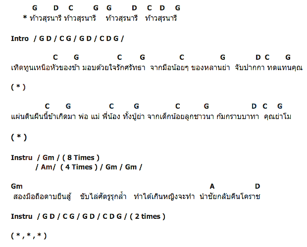 คอร์ดเพลง เนื้อเพลง ท้าวสุรนารี, คอร์ดเพลง ท้าวสุรนารี ของ Loso, คอร์ดเพลงของ Loso, เนื้อร้อง ท้าวสุรนารี Loso, ท้าวสุรนารี คอร์ดง่าย ๆ, คอร์ด ท้าวสุรนารี ต้นฉบับ