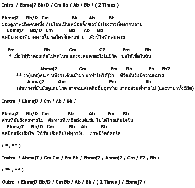 คอร์ดเพลง เนื้อเพลง จิ๊กซอว์ที่หายไป, คอร์ดเพลง จิ๊กซอว์ที่หายไป ของ ป๊อด Modern dog, คอร์ดเพลงของ ป๊อด Modern dog, เนื้อร้อง จิ๊กซอว์ที่หายไป ป๊อด Modern dog, จิ๊กซอว์ที่หายไป คอร์ดง่าย ๆ, คอร์ด จิ๊กซอว์ที่หายไป ต้นฉบับ