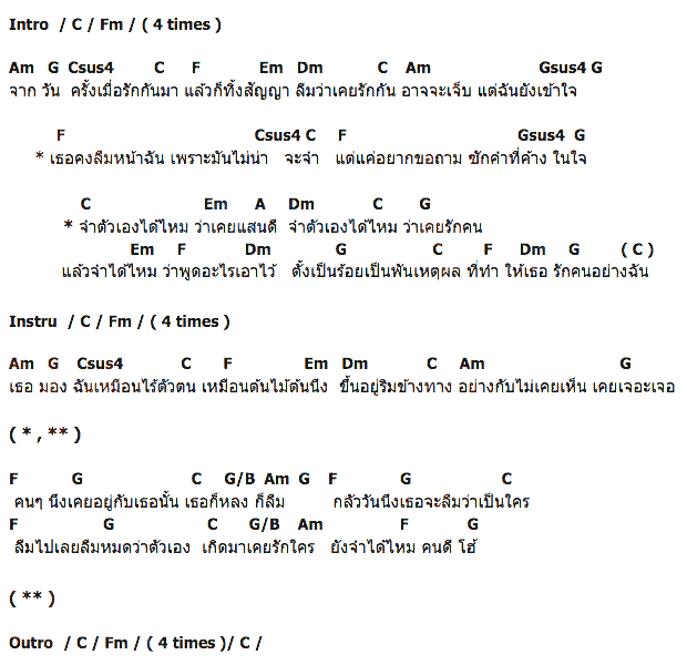 คอร์ดเพลง เนื้อเพลง จำตัวเองได้ไหม, คอร์ดเพลง จำตัวเองได้ไหม ของ เจมส์ เรืองศักดิ์, คอร์ดเพลงของ เจมส์ เรืองศักดิ์, เนื้อร้อง จำตัวเองได้ไหม เจมส์ เรืองศักดิ์, จำตัวเองได้ไหม คอร์ดง่าย ๆ, คอร์ด จำตัวเองได้ไหม ต้นฉบับ