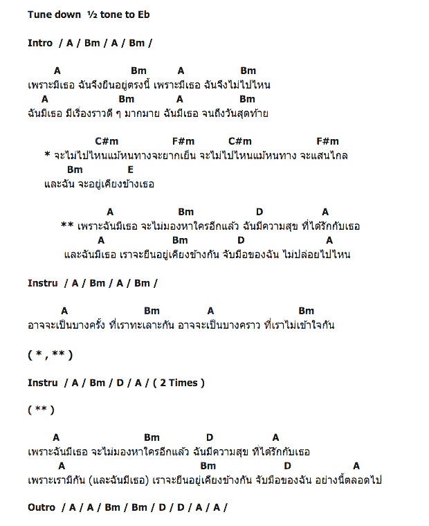 คอร์ดเพลง เนื้อเพลง เพราะฉันมีเธอ, คอร์ดเพลง เพราะฉันมีเธอ ของ Sampas, คอร์ดเพลงของ Sampas, เนื้อร้อง เพราะฉันมีเธอ Sampas, เพราะฉันมีเธอ คอร์ดง่าย ๆ, คอร์ด เพราะฉันมีเธอ ต้นฉบับ