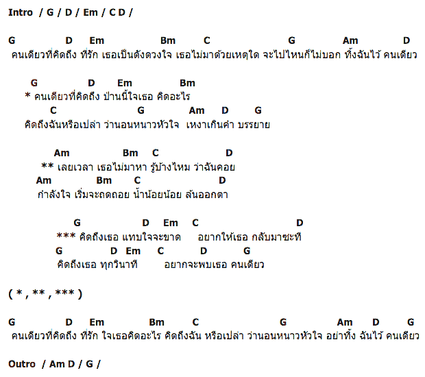 คอร์ดเพลง เนื้อเพลง คิดถึง, คอร์ดเพลง คิดถึง ของ Lydia, คอร์ดเพลงของ Lydia, เนื้อร้อง คิดถึง Lydia, คิดถึง คอร์ดง่าย ๆ, คอร์ด คิดถึง ต้นฉบับ