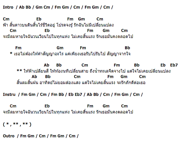 คอร์ดเพลง เนื้อเพลง โลกเปลี่ยนไปแต่ใจไม่เปลี่ยนแปลง, คอร์ดเพลง โลกเปลี่ยนไปแต่ใจไม่เปลี่ยนแปลง ของ หนู มิเตอร์, คอร์ดเพลงของ หนู มิเตอร์, เนื้อร้อง โลกเปลี่ยนไปแต่ใจไม่เปลี่ยนแปลง หนู มิเตอร์, โลกเปลี่ยนไปแต่ใจไม่เปลี่ยนแปลง คอร์ดง่าย ๆ, คอร์ด โลกเปลี่ยนไปแต่ใจไม่เปลี่ยนแปลง ต้นฉบับ