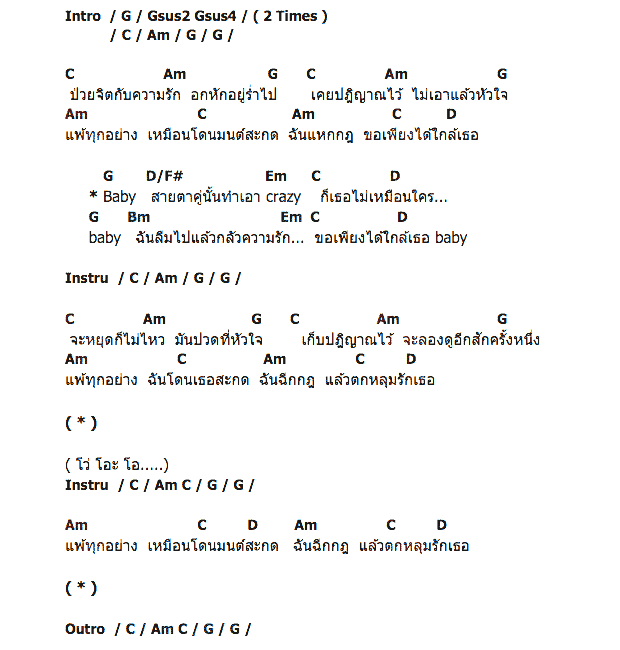 คอร์ดเพลง เนื้อเพลง ปฏิญาณ, คอร์ดเพลง ปฏิญาณ ของ Ten To Twelve, คอร์ดเพลงของ Ten To Twelve, เนื้อร้อง ปฏิญาณ Ten To Twelve, ปฏิญาณ คอร์ดง่าย ๆ, คอร์ด ปฏิญาณ ต้นฉบับ