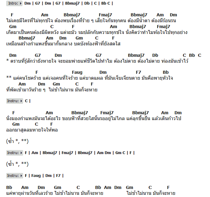 คอร์ดเพลง เนื้อเพลง พายุหัวใจ, คอร์ดเพลง พายุหัวใจ ของ จุ๋ม นรีกระจ่าง, คอร์ดเพลงของ จุ๋ม นรีกระจ่าง, เนื้อร้อง พายุหัวใจ จุ๋ม นรีกระจ่าง, พายุหัวใจ คอร์ดง่าย ๆ, คอร์ด พายุหัวใจ ต้นฉบับ