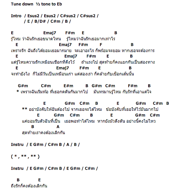 คอร์ดเพลง เนื้อเพลง อย่าบังคับ, คอร์ดเพลง อย่าบังคับ ของ เจ สันยัง Feat.ตั้ม สมประสงค์, คอร์ดเพลงของ เจ สันยัง Feat.ตั้ม สมประสงค์, เนื้อร้อง อย่าบังคับ เจ สันยัง Feat.ตั้ม สมประสงค์, อย่าบังคับ คอร์ดง่าย ๆ, คอร์ด อย่าบังคับ ต้นฉบับ