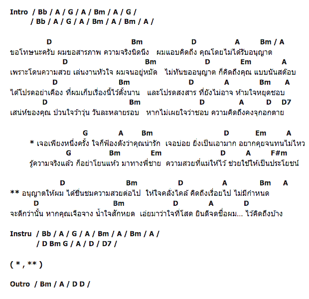 คอร์ดเพลง เนื้อเพลง ขออนุญาตคิดถึง, คอร์ดเพลง ขออนุญาตคิดถึง ของ ไชโย ธนาวัฒน์, คอร์ดเพลงของ ไชโย ธนาวัฒน์, เนื้อร้อง ขออนุญาตคิดถึง ไชโย ธนาวัฒน์, ขออนุญาตคิดถึง คอร์ดง่าย ๆ, คอร์ด ขออนุญาตคิดถึง ต้นฉบับ