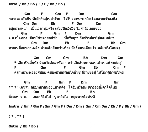 คอร์ดเพลง เนื้อเพลง จดหมายจากแนวหน้า, คอร์ดเพลง จดหมายจากแนวหน้า ของ ก๊อต จักรพรรณ์, คอร์ดเพลงของ ก๊อต จักรพรรณ์, เนื้อร้อง จดหมายจากแนวหน้า ก๊อต จักรพรรณ์, จดหมายจากแนวหน้า คอร์ดง่าย ๆ, คอร์ด จดหมายจากแนวหน้า ต้นฉบับ