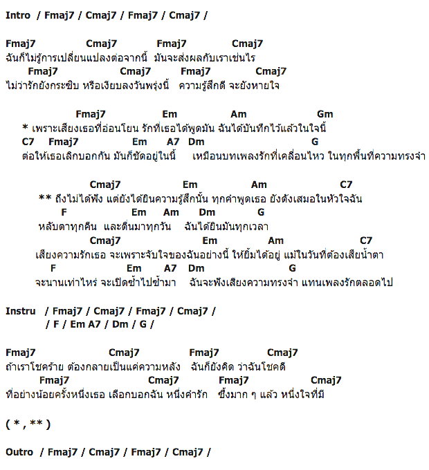 คอร์ดเพลง เนื้อเพลง ไม่ได้ฟังแต่ยังได้ยิน, คอร์ดเพลง ไม่ได้ฟังแต่ยังได้ยิน ของ อ้อน ลัคนา, คอร์ดเพลงของ อ้อน ลัคนา, เนื้อร้อง ไม่ได้ฟังแต่ยังได้ยิน อ้อน ลัคนา, ไม่ได้ฟังแต่ยังได้ยิน คอร์ดง่าย ๆ, คอร์ด ไม่ได้ฟังแต่ยังได้ยิน ต้นฉบับ