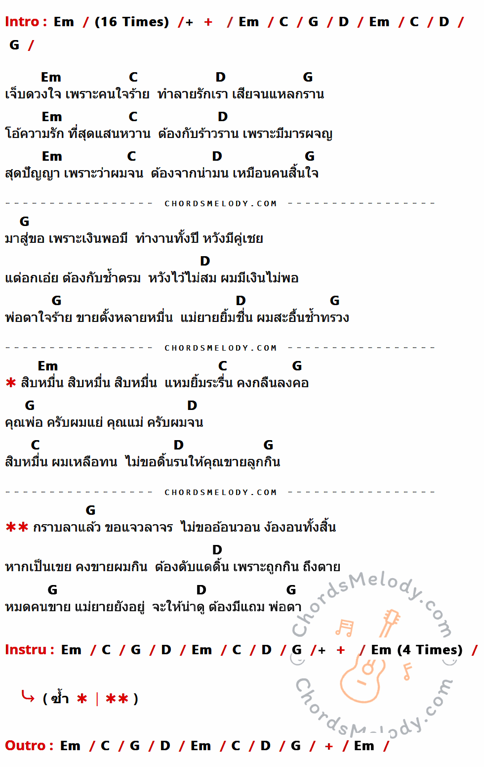 เนื้อเพลง สิบหมื่น ของ สีหนุ่ม The Voice ที่มีคอร์ด ในกลุ่มคีย์ Em,C,G,D ประกอบ