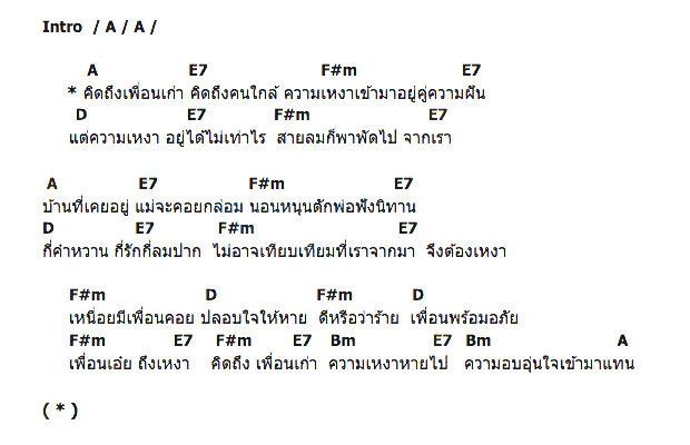 คอร์ดเพลง เนื้อเพลง เพื่อนเอย, คอร์ดเพลง เพื่อนเอย ของ พงษ์สิทธิ์ คัมภีร์, คอร์ดเพลงของ พงษ์สิทธิ์ คัมภีร์, เนื้อร้อง เพื่อนเอย พงษ์สิทธิ์ คัมภีร์, เพื่อนเอย คอร์ดง่าย ๆ, คอร์ด เพื่อนเอย ต้นฉบับ
