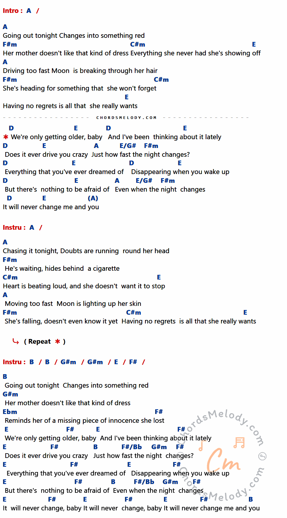 เนื้อเพลง Night changes ของ ONE DIRECTION ที่มีคอร์ดกีต้าร์ A,F#m,C#m,E,D,E/G#,B,G#m,F#,Ebm,F#/Bb