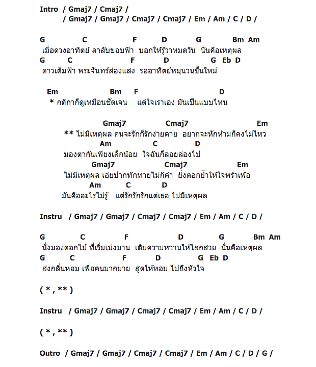 คอร์ดเพลง เนื้อเพลง ไม่มีเหตุผล, คอร์ดเพลง ไม่มีเหตุผล ของ เจี๊ยบ วรรธณา Feat.Mr.Lazy, คอร์ดเพลงของ เจี๊ยบ วรรธณา Feat.Mr.Lazy, เนื้อร้อง ไม่มีเหตุผล เจี๊ยบ วรรธณา Feat.Mr.Lazy, ไม่มีเหตุผล คอร์ดง่าย ๆ, คอร์ด ไม่มีเหตุผล ต้นฉบับ