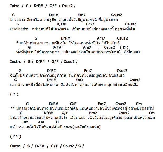 คอร์ดเพลง เนื้อเพลง ฉันยังคงเดิม, คอร์ดเพลง ฉันยังคงเดิม ของ ขอนแก่น, คอร์ดเพลงของ ขอนแก่น, เนื้อร้อง ฉันยังคงเดิม ขอนแก่น, ฉันยังคงเดิม คอร์ดง่าย ๆ, คอร์ด ฉันยังคงเดิม ต้นฉบับ