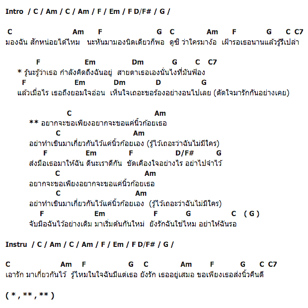 คอร์ดเพลง เนื้อเพลง นิ้วก้อย, คอร์ดเพลง นิ้วก้อย ของ Lift-Oil, คอร์ดเพลงของ Lift-Oil, เนื้อร้อง นิ้วก้อย Lift-Oil, นิ้วก้อย คอร์ดง่าย ๆ, คอร์ด นิ้วก้อย ต้นฉบับ