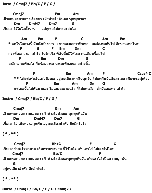 คอร์ดเพลง เนื้อเพลง เก็บไว้ในใจ, คอร์ดเพลง เก็บไว้ในใจ ของ สมิทธิ์ & เชน, คอร์ดเพลงของ สมิทธิ์ & เชน, เนื้อร้อง เก็บไว้ในใจ สมิทธิ์ & เชน, เก็บไว้ในใจ คอร์ดง่าย ๆ, คอร์ด เก็บไว้ในใจ ต้นฉบับ