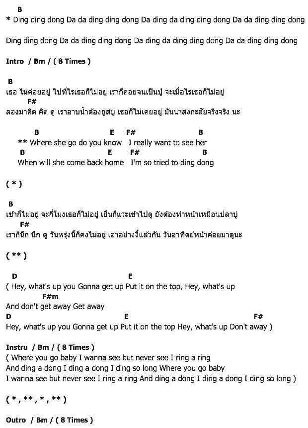 คอร์ดเพลง เนื้อเพลง DING DONG, คอร์ดเพลง DING DONG ของ อนัน อันวา, คอร์ดเพลงของ อนัน อันวา, เนื้อร้อง DING DONG อนัน อันวา, DING DONG คอร์ดง่าย ๆ, คอร์ด DING DONG ต้นฉบับ