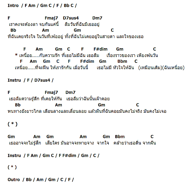 คอร์ดเพลง เนื้อเพลง เหนื่อย, คอร์ดเพลง เหนื่อย ของ Friday, คอร์ดเพลงของ Friday, เนื้อร้อง เหนื่อย Friday, เหนื่อย คอร์ดง่าย ๆ, คอร์ด เหนื่อย ต้นฉบับ