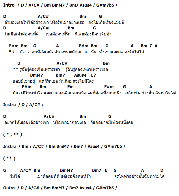 คอร์ดเพลง เนื้อเพลง เจ็บเพราะเขา เหงาเพราะเธอ, คอร์ดเพลง เจ็บเพราะเขา เหงาเพราะเธอ ของ Four Mod, คอร์ดเพลงของ Four Mod, เนื้อร้อง เจ็บเพราะเขา เหงาเพราะเธอ Four Mod, เจ็บเพราะเขา เหงาเพราะเธอ คอร์ดง่าย ๆ, คอร์ด เจ็บเพราะเขา เหงาเพราะเธอ ต้นฉบับ