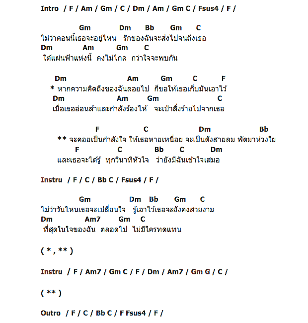 คอร์ดเพลง เนื้อเพลง ทุกวินาที, คอร์ดเพลง ทุกวินาที ของ เวสป้า อาร์สยาม, คอร์ดเพลงของ เวสป้า อาร์สยาม, เนื้อร้อง ทุกวินาที เวสป้า อาร์สยาม, ทุกวินาที คอร์ดง่าย ๆ, คอร์ด ทุกวินาที ต้นฉบับ
