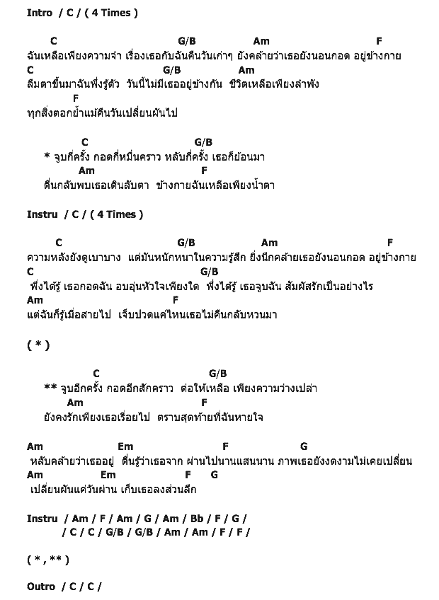 คอร์ดเพลง เนื้อเพลง หลับตา, คอร์ดเพลง หลับตา ของ Virus, คอร์ดเพลงของ Virus, เนื้อร้อง หลับตา Virus, หลับตา คอร์ดง่าย ๆ, คอร์ด หลับตา ต้นฉบับ