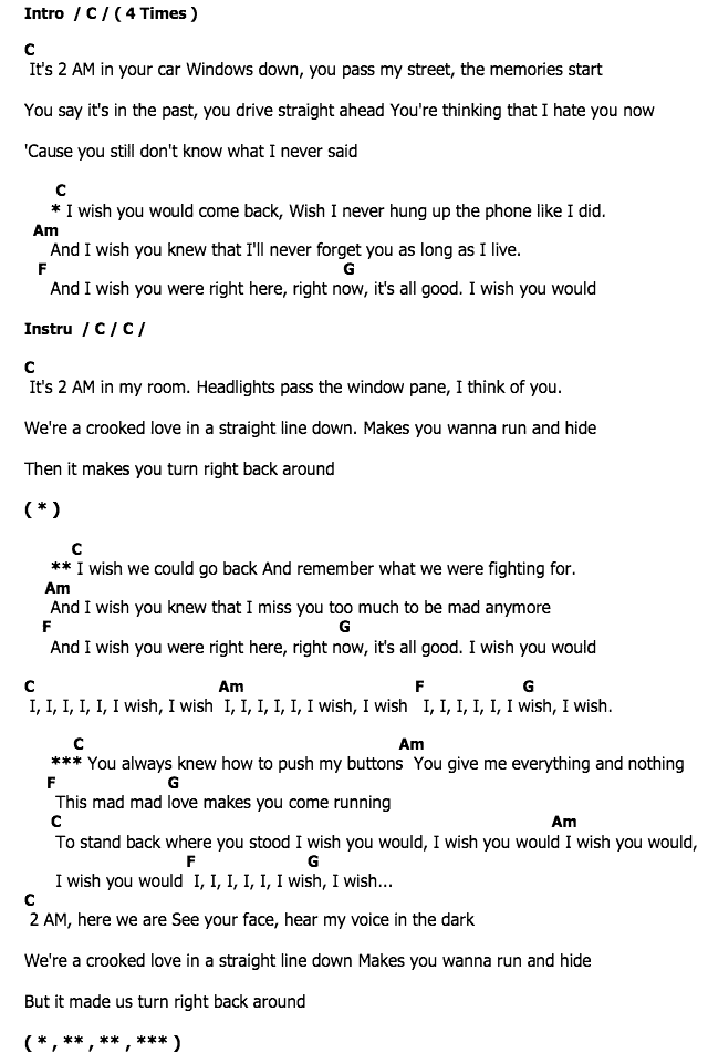 คอร์ดเพลง เนื้อเพลง I Wish You Would, คอร์ดเพลง I Wish You Would ของ Taylor Swift, คอร์ดเพลงของ Taylor Swift, เนื้อร้อง I Wish You Would Taylor Swift, I Wish You Would คอร์ดง่าย ๆ, คอร์ด I Wish You Would ต้นฉบับ