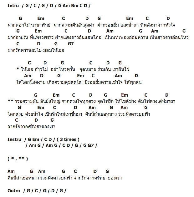 คอร์ดเพลง เนื้อเพลง ผิงดาว, คอร์ดเพลง ผิงดาว ของ ฤทธิพร อินสว่าง, คอร์ดเพลงของ ฤทธิพร อินสว่าง, เนื้อร้อง ผิงดาว ฤทธิพร อินสว่าง, ผิงดาว คอร์ดง่าย ๆ, คอร์ด ผิงดาว ต้นฉบับ
