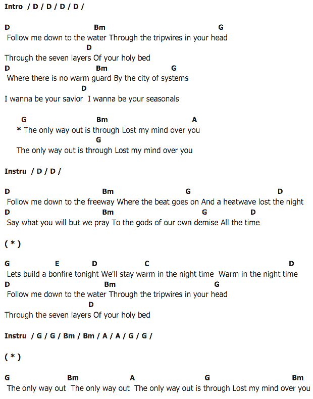 คอร์ดเพลง เนื้อเพลง The Only Way Out, คอร์ดเพลง The Only Way Out ของ Bush, คอร์ดเพลงของ Bush, เนื้อร้อง The Only Way Out Bush, The Only Way Out คอร์ดง่าย ๆ, คอร์ด The Only Way Out ต้นฉบับ