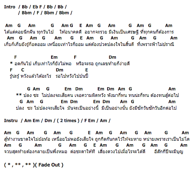 คอร์ดเพลง เนื้อเพลง ปลงซะ, คอร์ดเพลง ปลงซะ ของ วง พลอย, คอร์ดเพลงของ วง พลอย, เนื้อร้อง ปลงซะ วง พลอย, ปลงซะ คอร์ดง่าย ๆ, คอร์ด ปลงซะ ต้นฉบับ