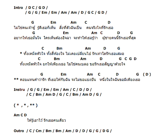 คอร์ดเพลง เนื้อเพลง เหม็ดหัวใจ, คอร์ดเพลง เหม็ดหัวใจ ของ อู๋ พันทาง อาร์สยาม, คอร์ดเพลงของ อู๋ พันทาง อาร์สยาม, เนื้อร้อง เหม็ดหัวใจ อู๋ พันทาง อาร์สยาม, เหม็ดหัวใจ คอร์ดง่าย ๆ, คอร์ด เหม็ดหัวใจ ต้นฉบับ